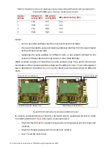 Preview for 156 page of ABB ESI-S Installation, Operation And Maintanance Manual