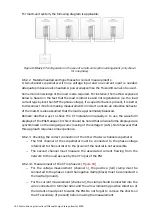 Preview for 162 page of ABB ESI-S Installation, Operation And Maintanance Manual