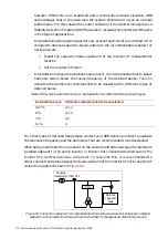 Preview for 170 page of ABB ESI-S Installation, Operation And Maintanance Manual