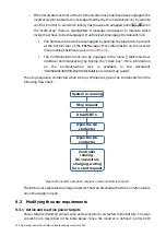 Preview for 184 page of ABB ESI-S Installation, Operation And Maintanance Manual