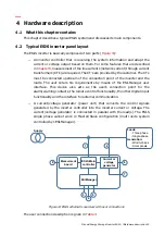 Preview for 15 page of ABB ESI-S Installation, Operation And Maintenance Instructions