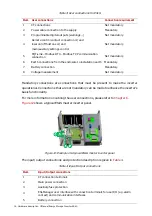 Preview for 16 page of ABB ESI-S Installation, Operation And Maintenance Instructions