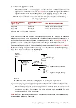 Preview for 65 page of ABB ESI-S Installation, Operation And Maintenance Instructions