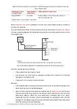 Preview for 66 page of ABB ESI-S Installation, Operation And Maintenance Instructions