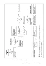 Preview for 183 page of ABB ESI-S Installation, Operation And Maintenance Instructions