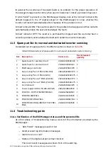 Preview for 184 page of ABB ESI-S Installation, Operation And Maintenance Instructions