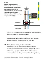 Preview for 12 page of ABB ESP 120 M1 Installation Instructions Manual