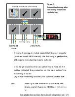 Preview for 15 page of ABB ESP 120 M1 Installation Instructions Manual