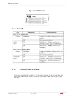 Preview for 9 page of ABB ESP630 A2 Product Manual