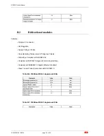 Предварительный просмотр 22 страницы ABB ESP630 A2 Product Manual