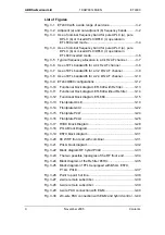 Preview for 14 page of ABB ETL600 Instruction Manual