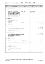 Preview for 351 page of ABB ETL600 Instruction Manual