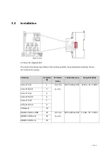 Preview for 12 page of ABB EV3 User Manual