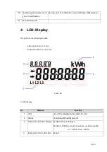 Preview for 15 page of ABB EV3 User Manual