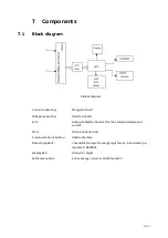 Preview for 17 page of ABB EV3 User Manual