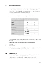 Preview for 20 page of ABB EV3 User Manual