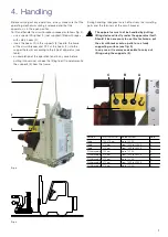 Preview for 9 page of ABB eVD4 Installation And Service Instructions Manual