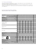 Preview for 28 page of ABB eVD4 Installation And Service Instructions Manual