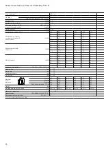 Preview for 30 page of ABB eVD4 Installation And Service Instructions Manual