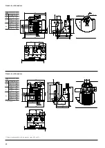 Предварительный просмотр 62 страницы ABB eVD4 Installation And Service Instructions Manual