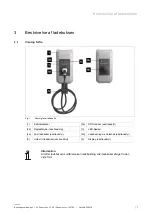 Preview for 9 page of ABB EVLunic Operating Instructions Manual