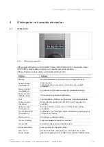 Preview for 338 page of ABB EVLunic Operating Instructions Manual