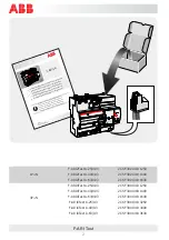 Preview for 2 page of ABB F-ARI Test Manual