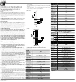 Предварительный просмотр 2 страницы ABB F204 125 Series Installation And Operating Manual