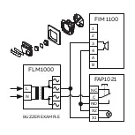 Preview for 3 page of ABB FAP1021 Series Installation Instruction