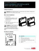 ABB FBIP-21 BACnet/IP Quick Installation And Start-Up Manual preview