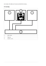 Preview for 16 page of ABB FBIP-21 BACnet/IP User Manual