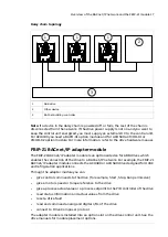 Preview for 17 page of ABB FBIP-21 BACnet/IP User Manual