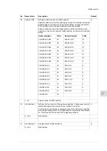 Preview for 25 page of ABB FBIP-21 BACnet/IP User Manual