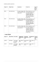 Preview for 48 page of ABB FBIP-21 BACnet/IP User Manual