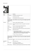 Preview for 52 page of ABB FBIP-21 BACnet/IP User Manual