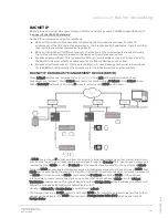 Preview for 18 page of ABB FBVi-2U4-4T User Manual