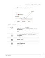 Preview for 71 page of ABB FBVi-2U4-4T User Manual