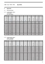 Preview for 54 page of ABB FC/S 1.1 Product Manual