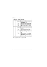 Предварительный просмотр 130 страницы ABB FCAN-01 User Manual