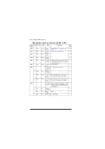 Предварительный просмотр 146 страницы ABB FCAN-01 User Manual