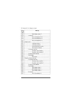 Предварительный просмотр 166 страницы ABB FCAN-01 User Manual