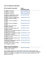 Preview for 2 page of ABB FDIO-01 User Manual