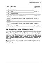 Preview for 15 page of ABB FDIO-01 User Manual