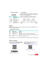 Preview for 2 page of ABB FDNA-01 Quick Installation And Start-Up Manual