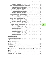 Предварительный просмотр 9 страницы ABB FDNA-01 User Manual