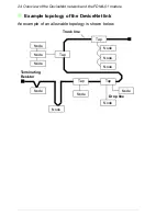 Предварительный просмотр 24 страницы ABB FDNA-01 User Manual