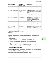 Предварительный просмотр 67 страницы ABB FDNA-01 User Manual