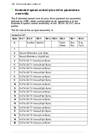 Preview for 102 page of ABB FDNA-01 User Manual