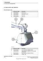 Preview for 182 page of ABB Feather Duster V2 Product Manual