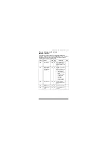 Предварительный просмотр 105 страницы ABB FECA-01 EtherCAT User Manual